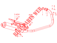 Zusammenbau Schalldämpfer für Aprilia STX 2014